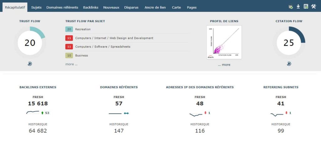 Exemple de site sur Soumettre.fr